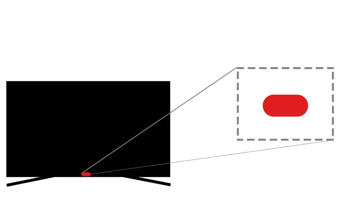 Пример за редослед на трепкање за трепкање на црвената LED-сијаличка (x2)
